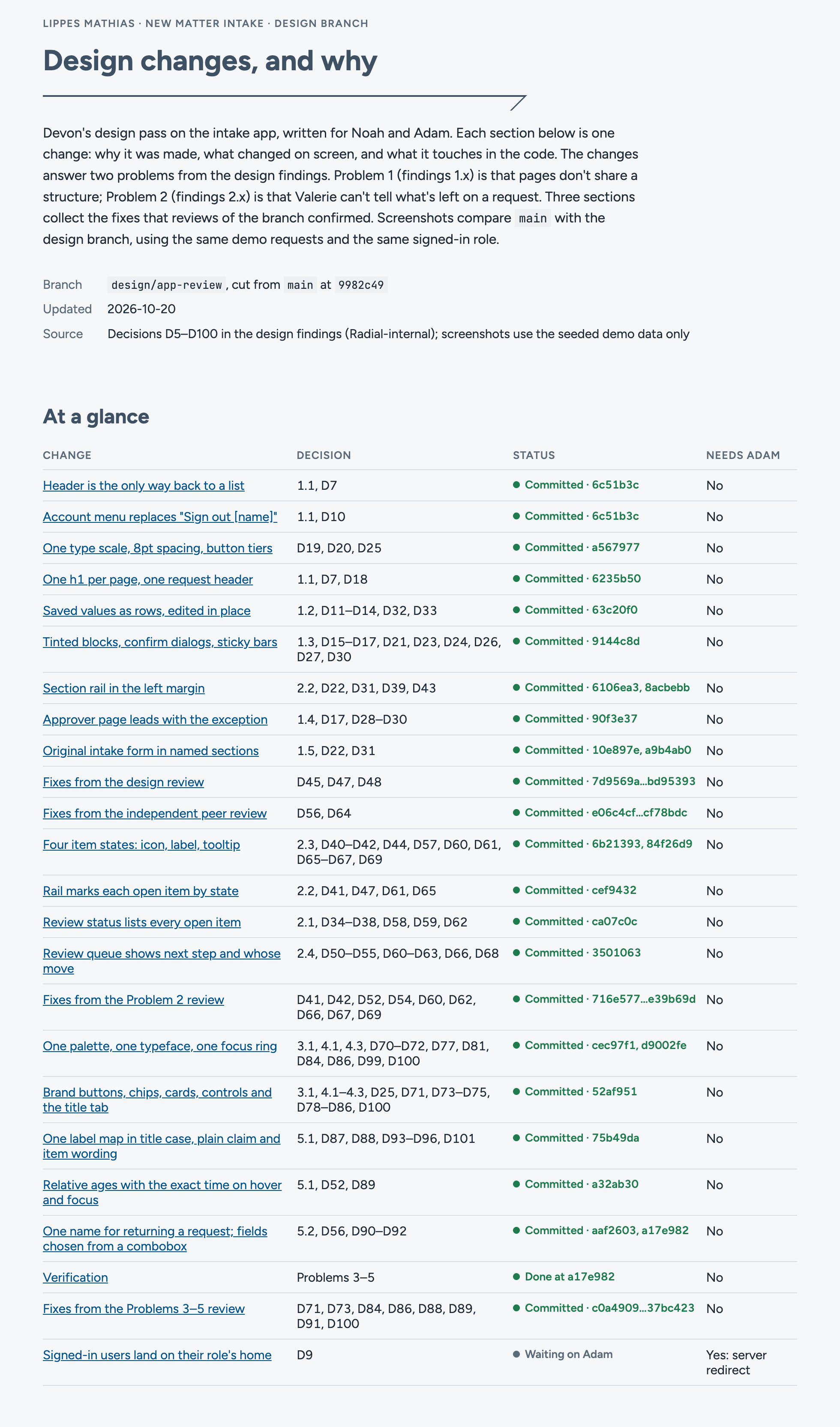 The handoff page's summary table: each change with its decision numbers and commit